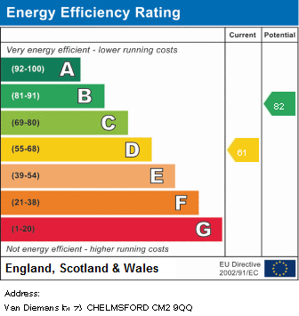 EPC