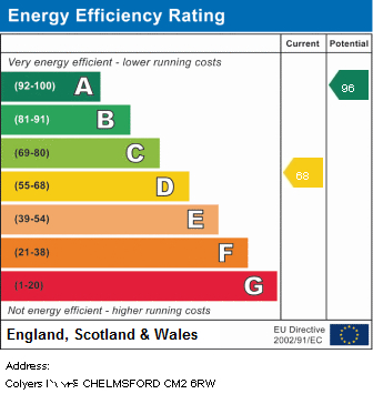 EPC