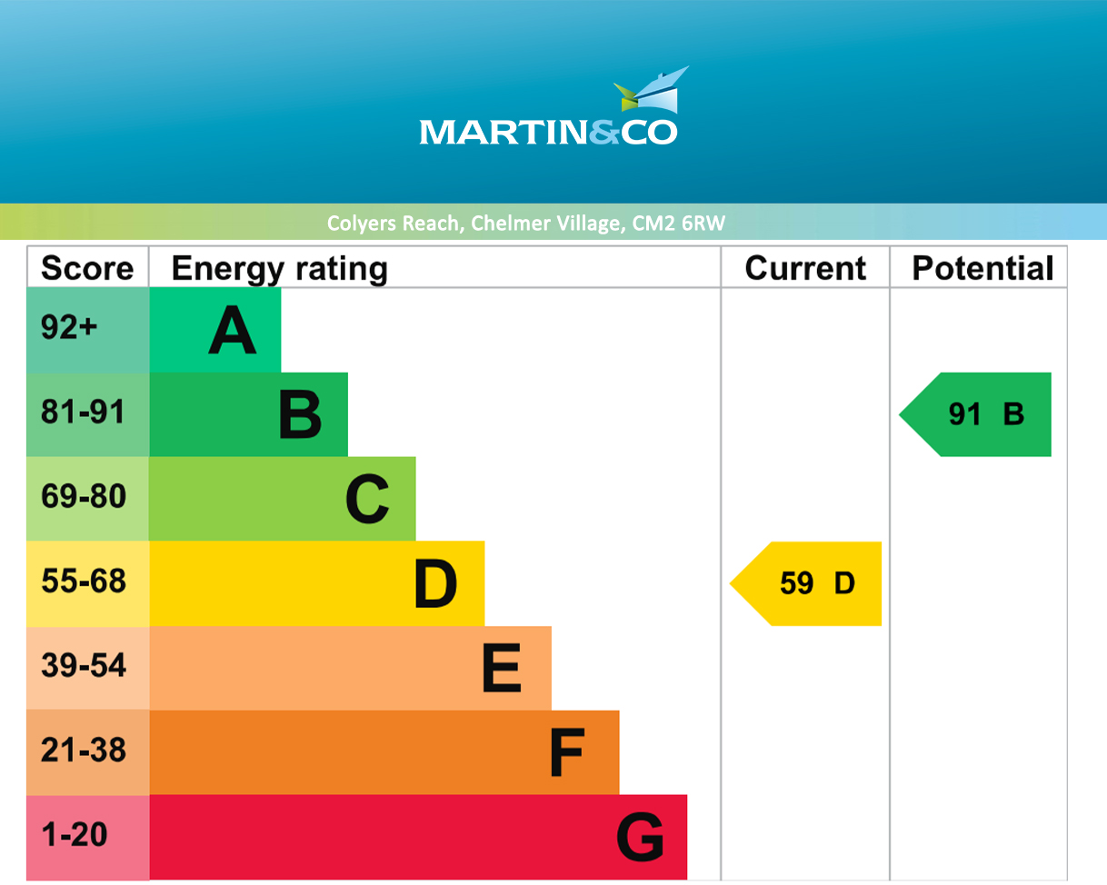 EPC