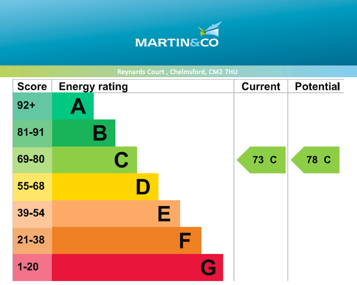 EPC