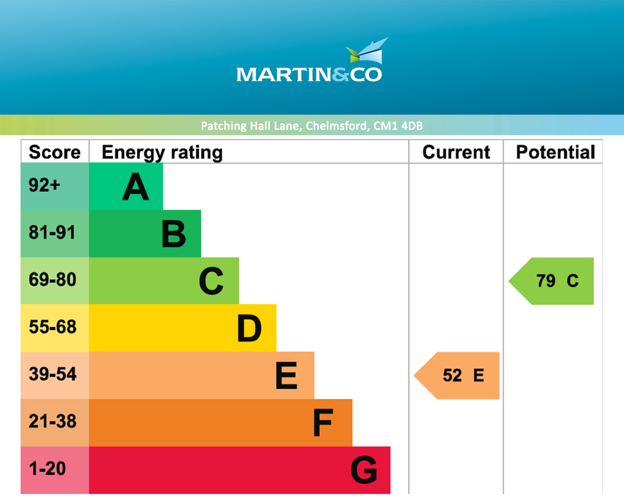 EPC