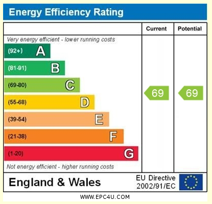 EPC