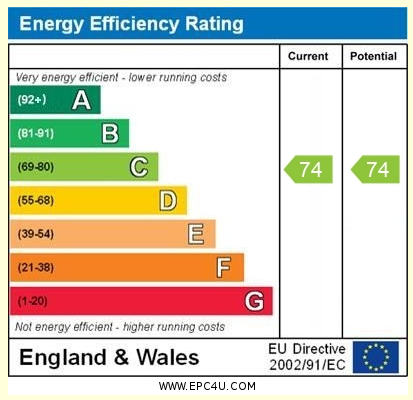 EPC