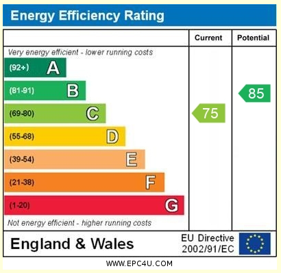 EPC
