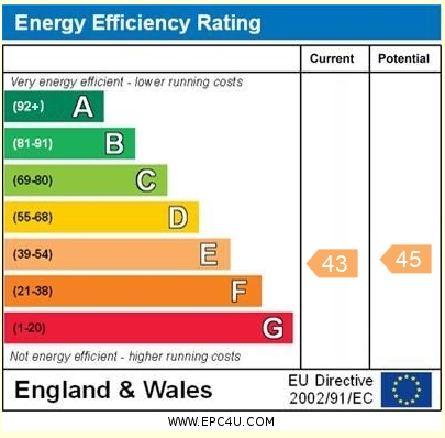 EPC