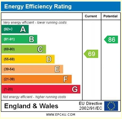 EPC