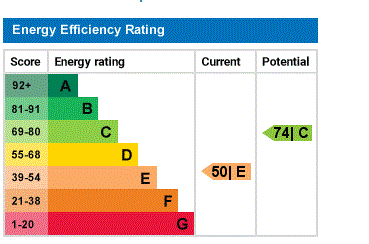 EPC