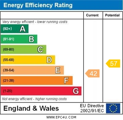 EPC