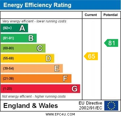 EPC