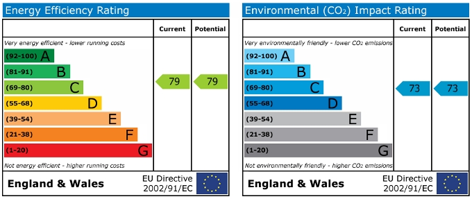 EPC