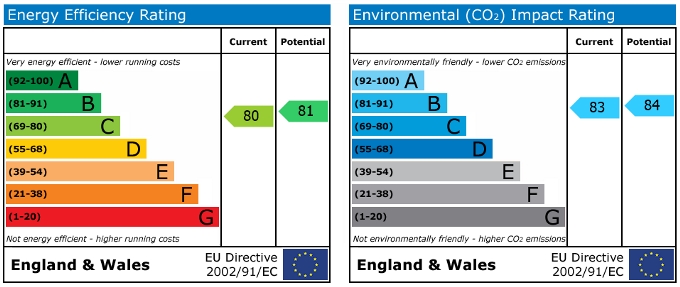 EPC