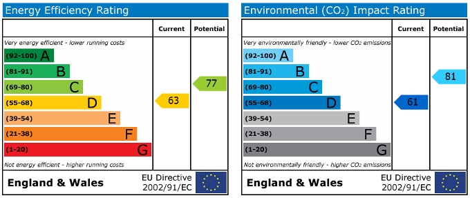 EPC