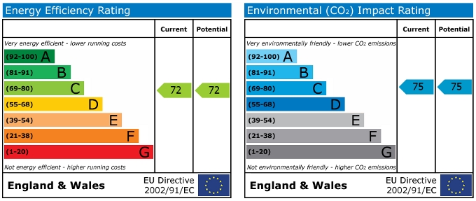 EPC