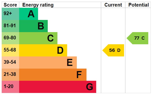 EPC