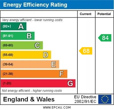 EPC