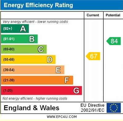 EPC