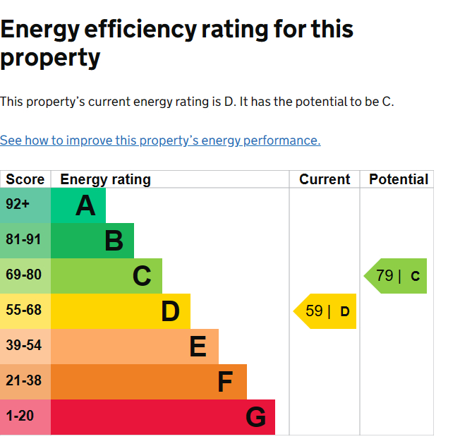 EPC