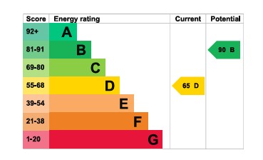EPC