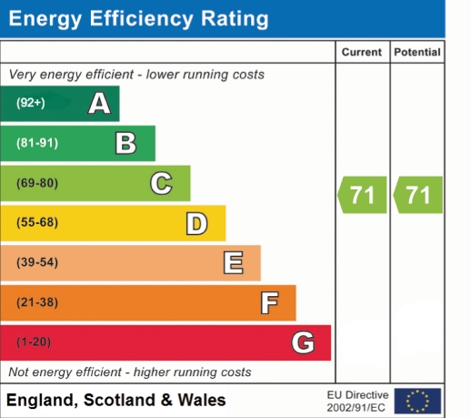 EPC