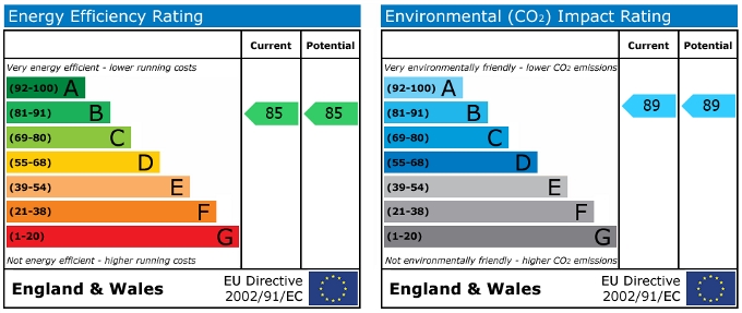 EPC