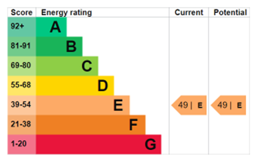 EPC