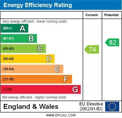 EPC