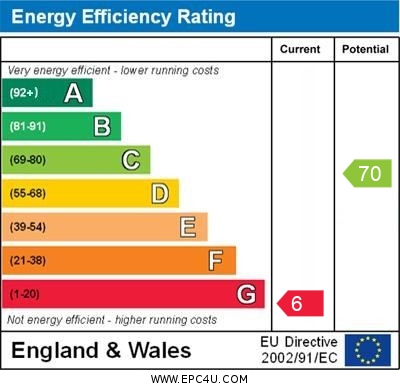 EPC