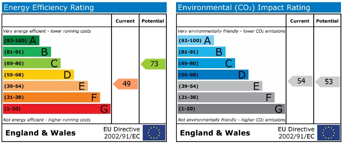 EPC