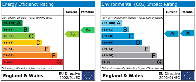 EPC