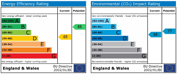 EPC