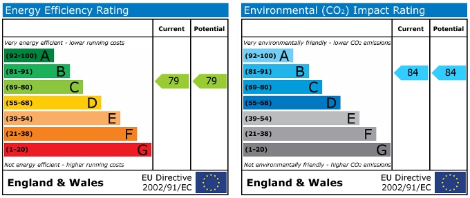 EPC