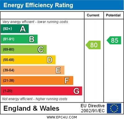 EPC