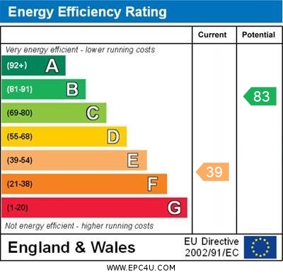 EPC
