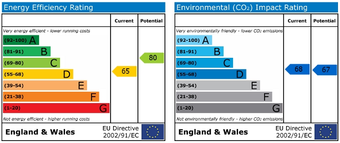 EPC