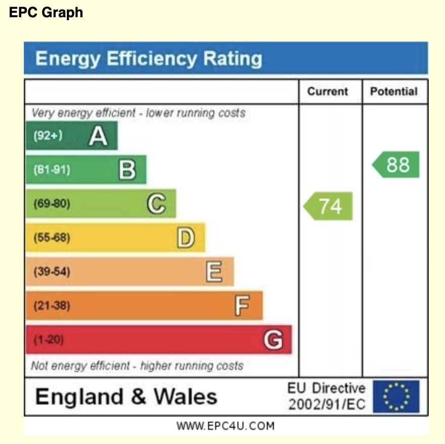 EPC
