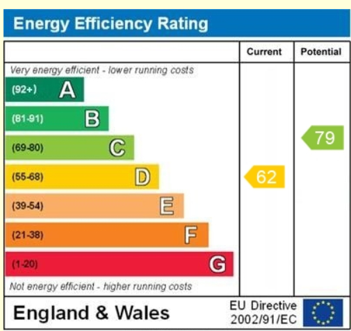 EPC