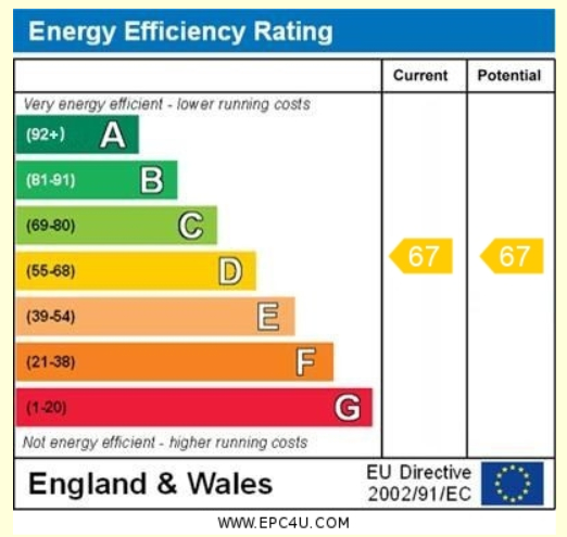 EPC