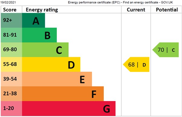 EPC