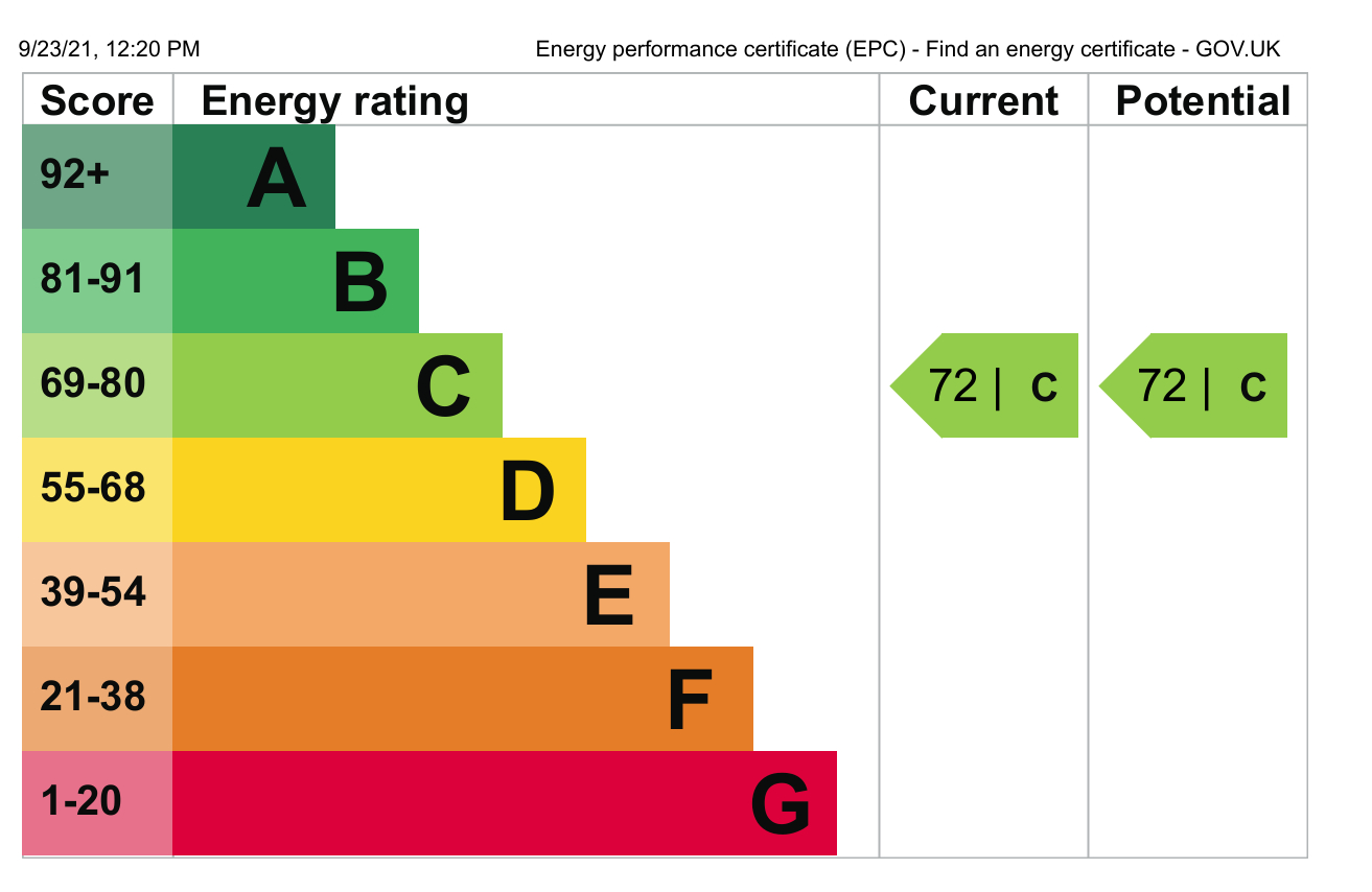 EPC