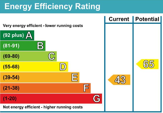 EPC