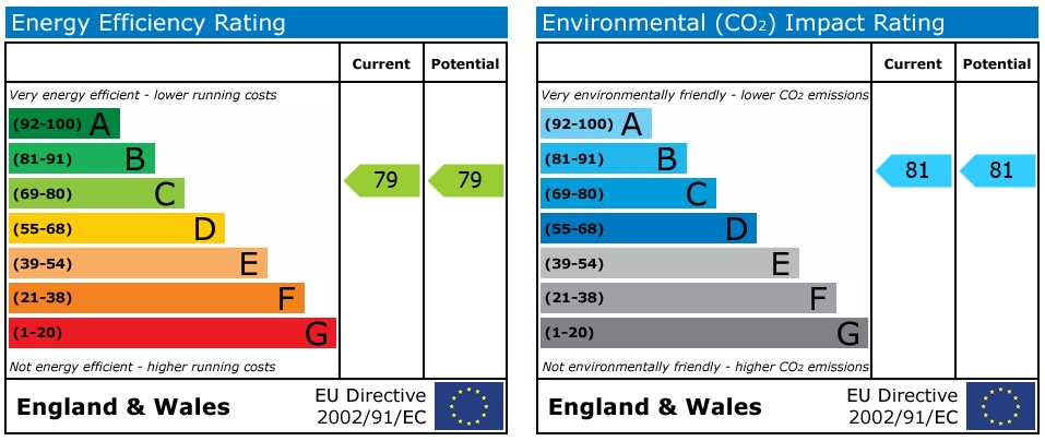 EPC