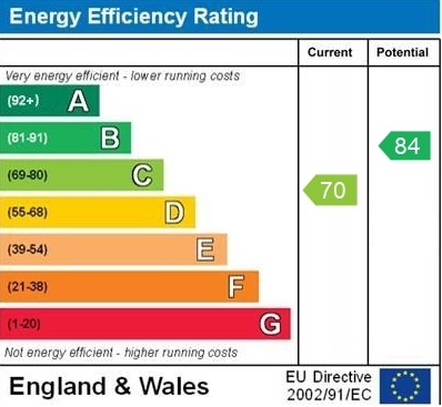 EPC