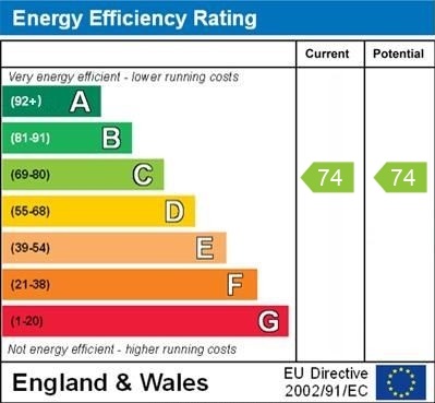 EPC