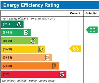 EPC