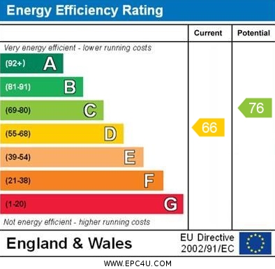EPC