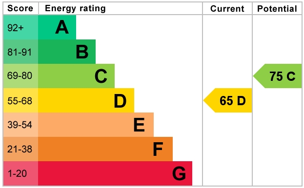 EPC