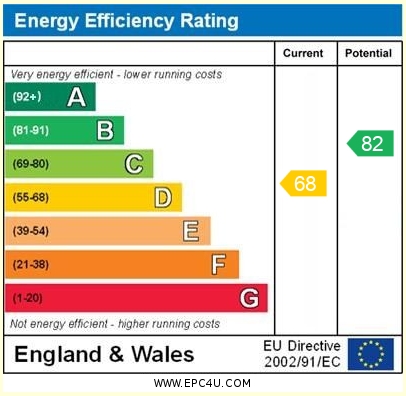 EPC