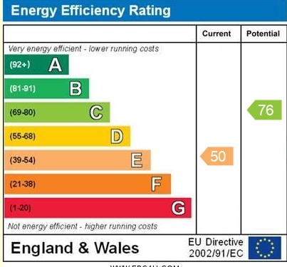EPC