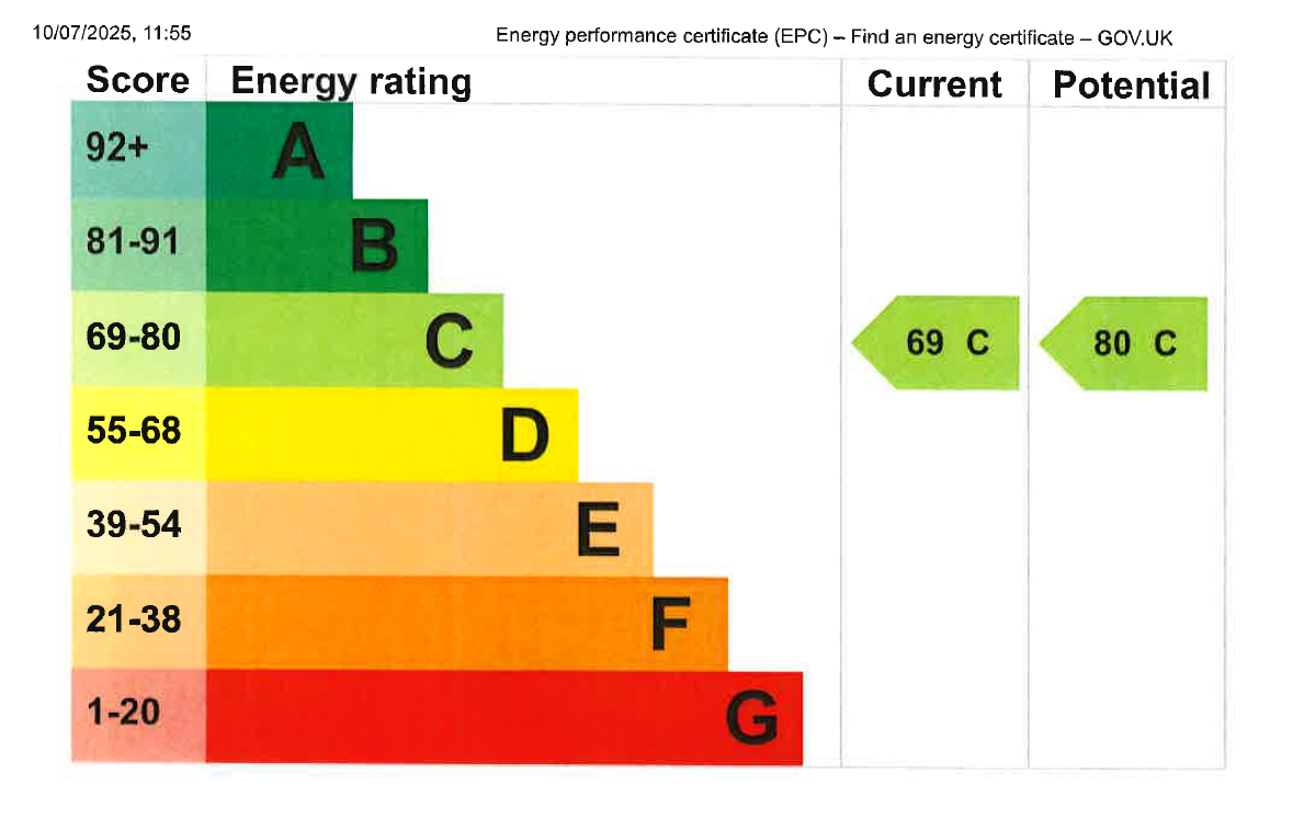 EPC