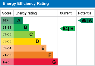 EPC